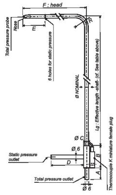 tub pitot cu senzor de temperatura.JPG