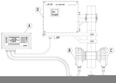 ANALIZOR ON LINE BA 01_3.jpg