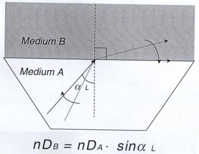 fig 2.JPG